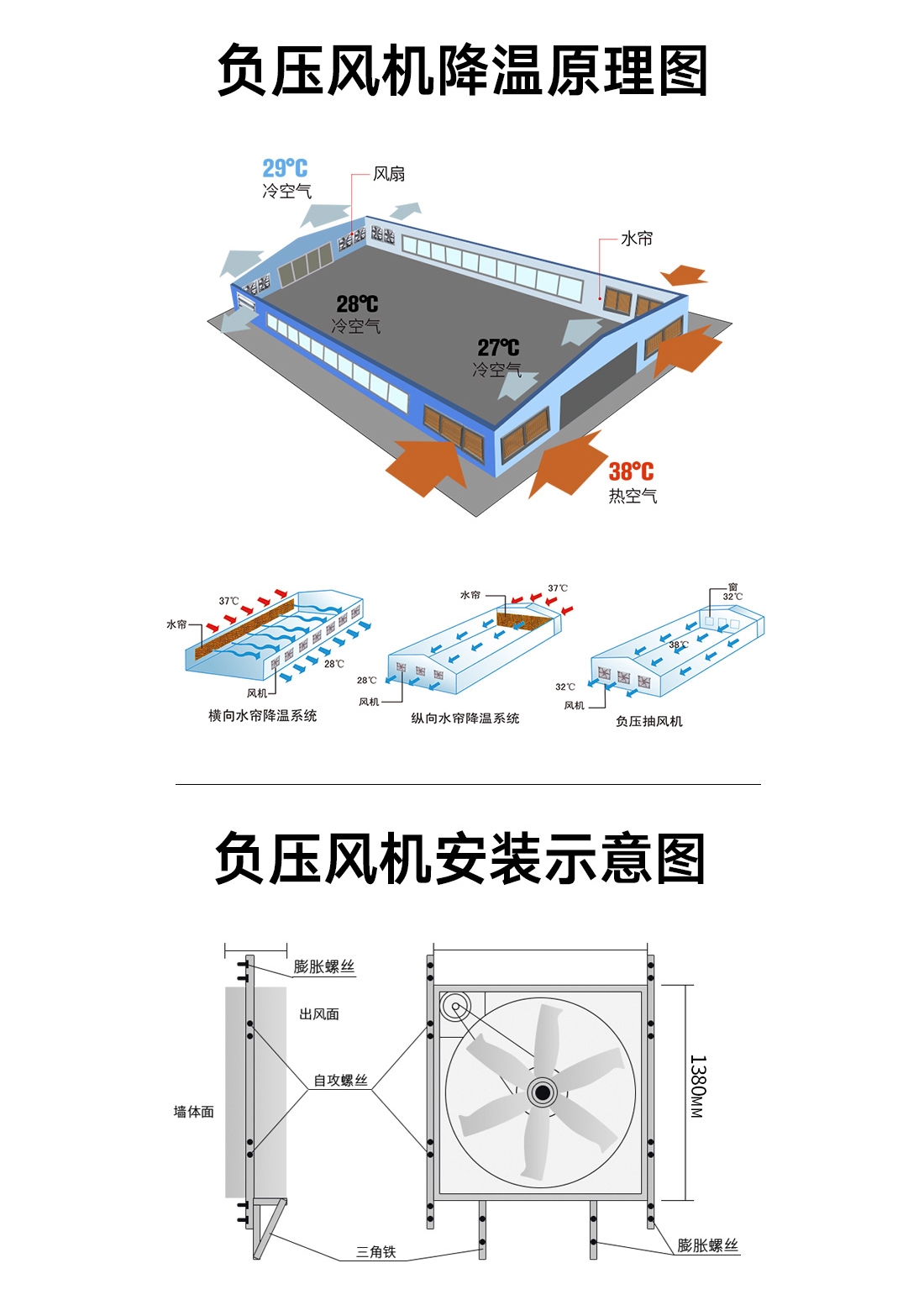 不銹鋼負(fù)壓風(fēng)機(jī)