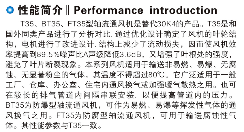 T35、BT35、FT35型低噪聲軸流風機